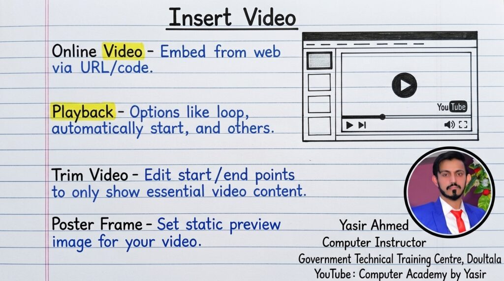 Notebook page Insert Video Playback 202607251025 | Computer Academy by Yasir